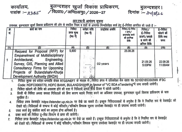 	Work No 1 Request for Proposal RFP for Empanelment of Multidisciplinary Architectural Engineering Survey GIS Planning And Allied Consultancy Firms For Upcoming Projects of BKDA