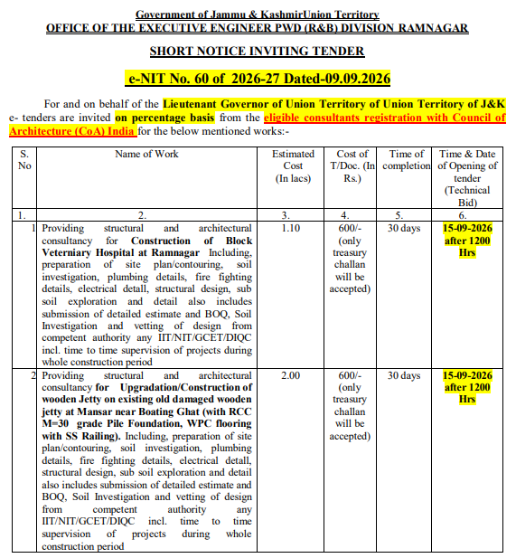 Providing structural and architectural consultancy for Upgradation/Construction of wooden Jetty on existing old damaged wooden jetty at Mansar near Boating Ghat (with RCC M 30 grade Pile Foundation, WPC flooring with SS Railing)